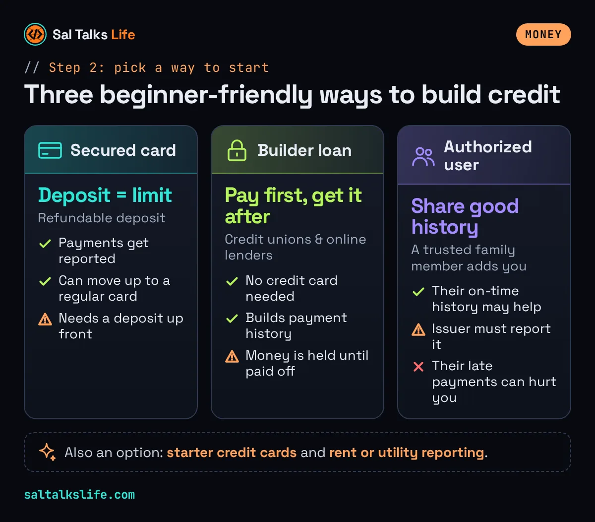 Ways to build credit from scratch compared: secured credit card, credit-builder loan and becoming an authorized user